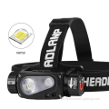 Portátil LED USB Zoomable Recarregable Sensor Headlamp